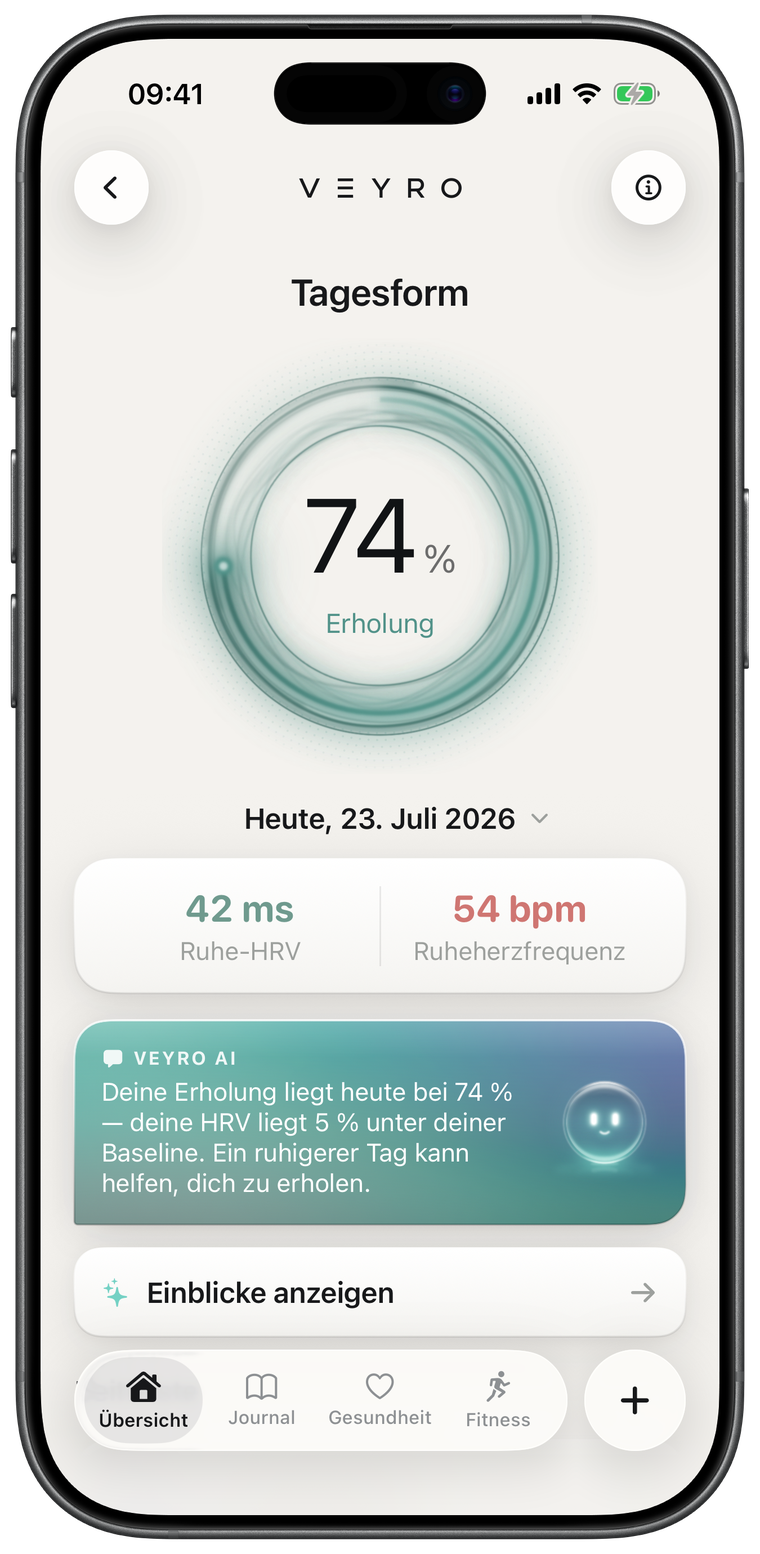 Tagesform-Seite der Veyro-App